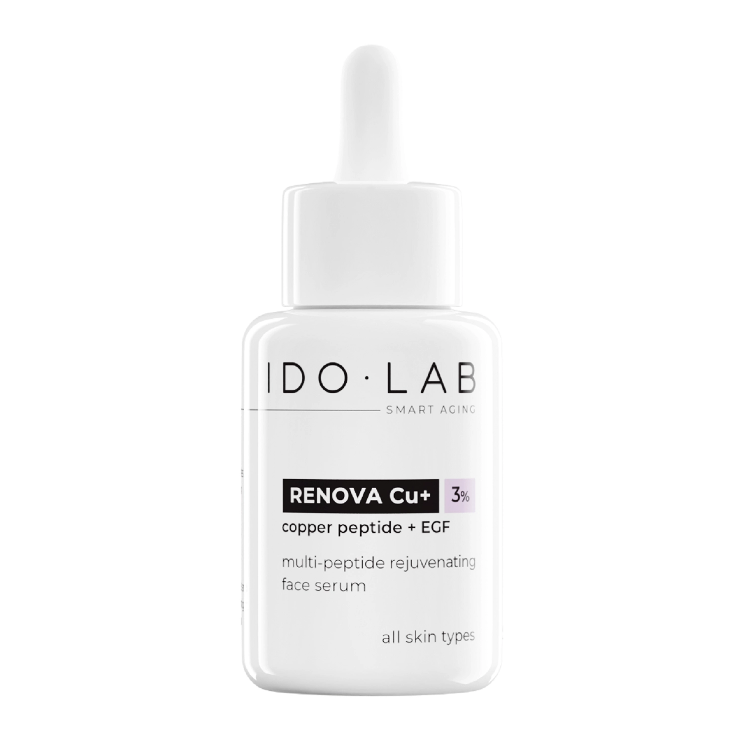 Ido Lab - Renova Cu+ Omlazující a regenerační sérum s peptidem mědi - 30 ml