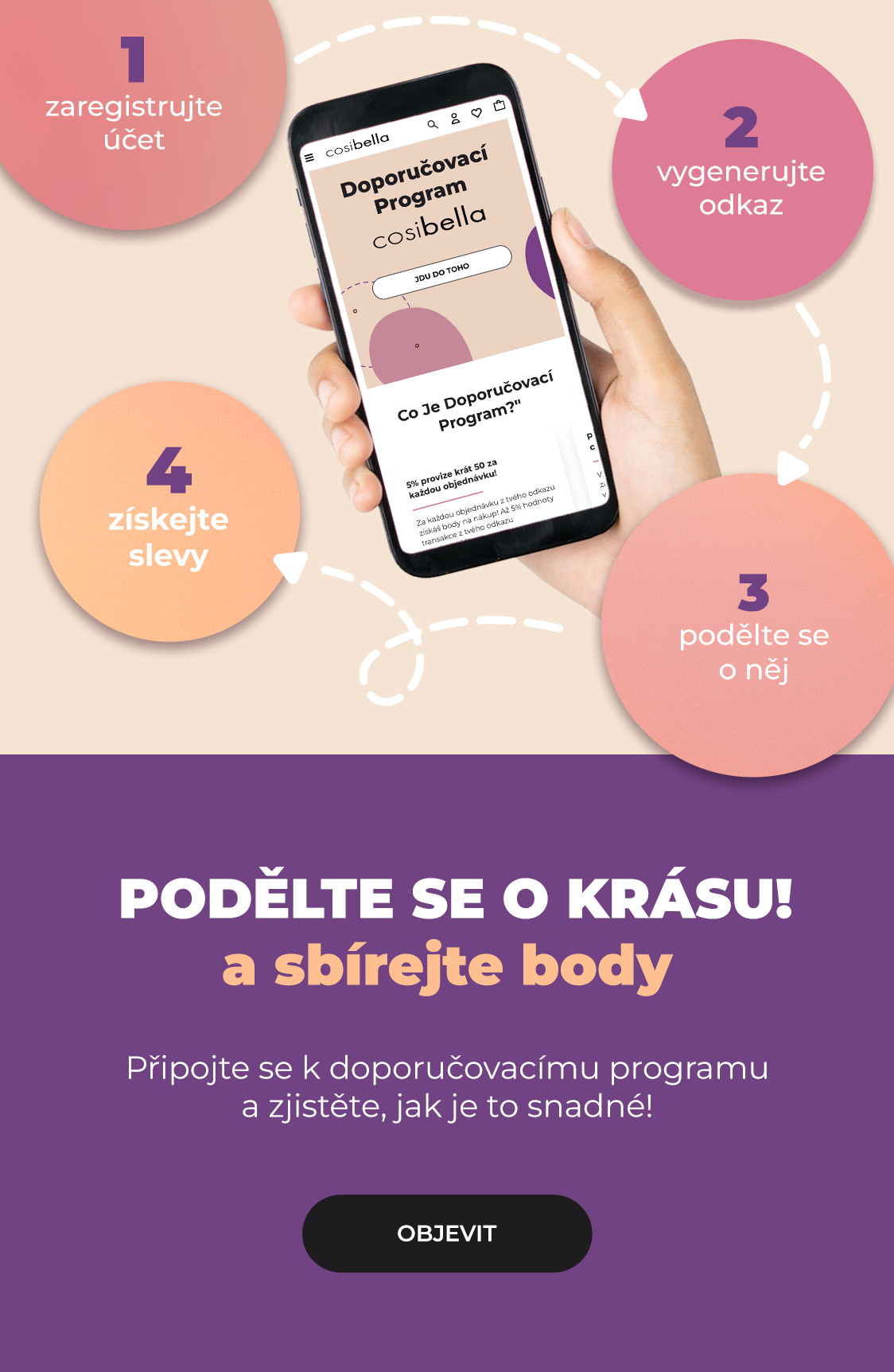 Doporučovací Program.